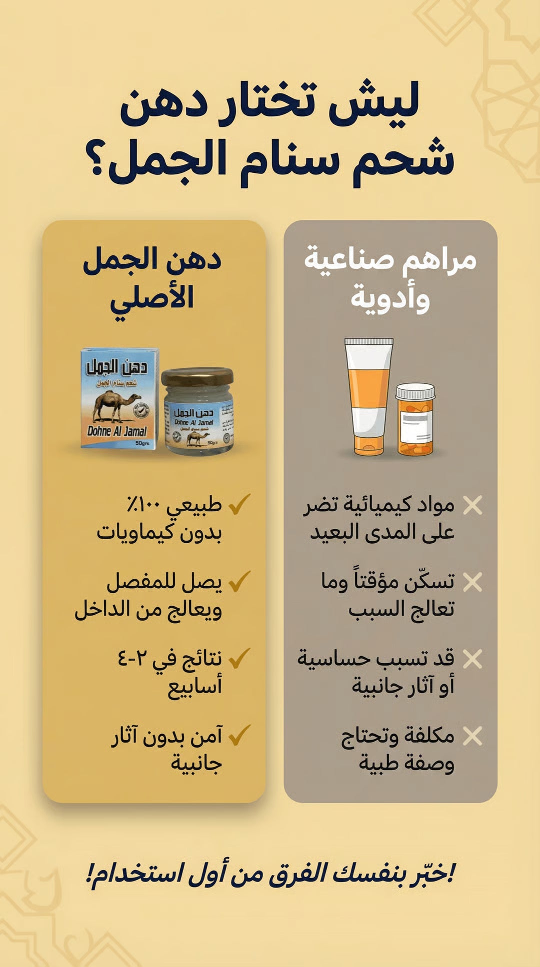 دهن سنام الجمل الأصلي